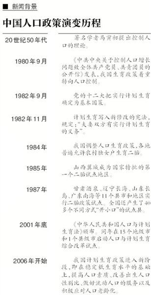 卫计委1周3次回应放开单独二胎：完善生育政策