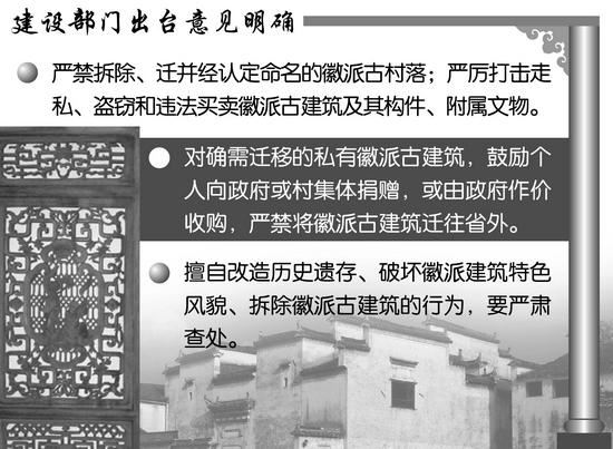 徽派古建筑将有“身份证” 防止损毁流失(图)