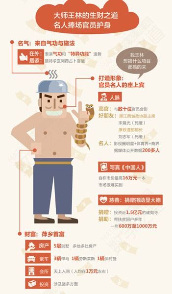 气功大师