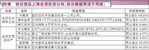 中秋节后热点可期 关注五方面投资机会